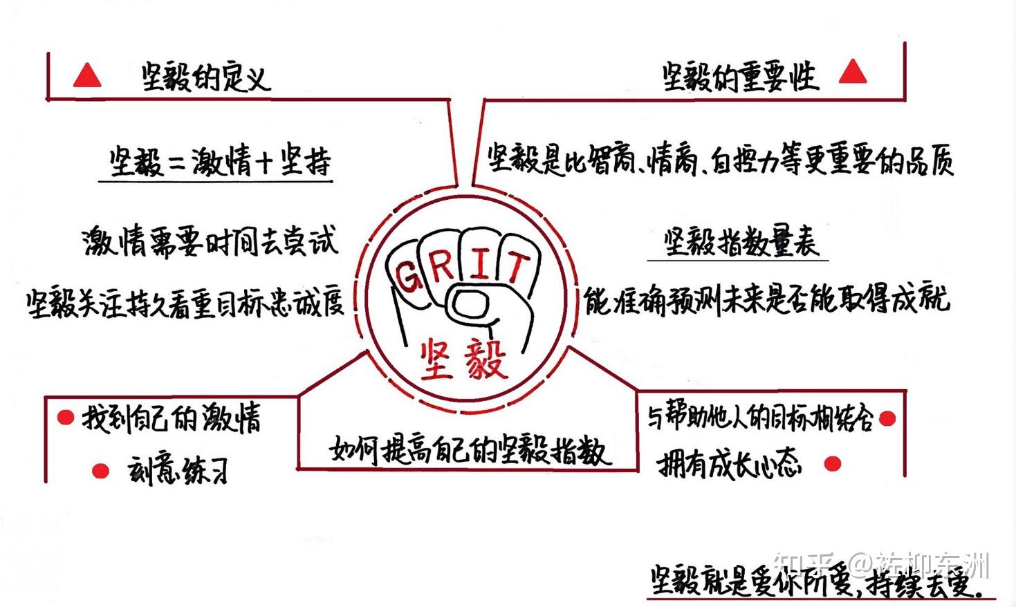 星空体育官网下载-运动员信心指数:赛前心理状态分析
