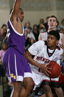 StarSky Sporting下载-篮球运动员专项技能动作精准度提升技术,篮球运动员技能要求